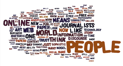 एमपी में वेब जर्नलिज्म