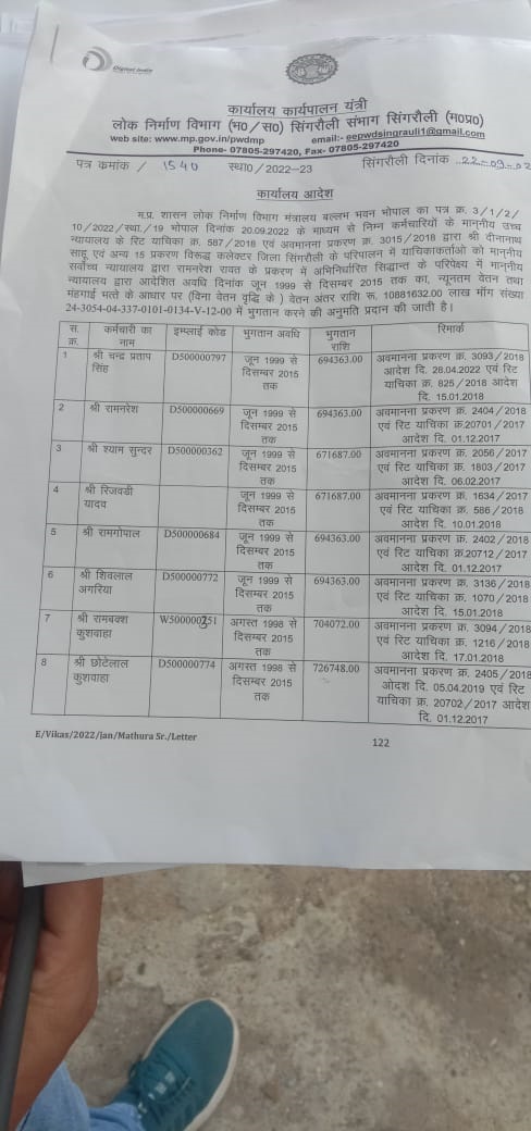 पीडब्ल्यूडी ने किया दैनिक वेतन भोगियों के वेतन का भुगतान
