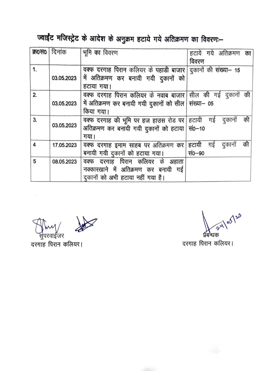 दरगाह के सामने से नहीं हट रहा अतिक्रमण