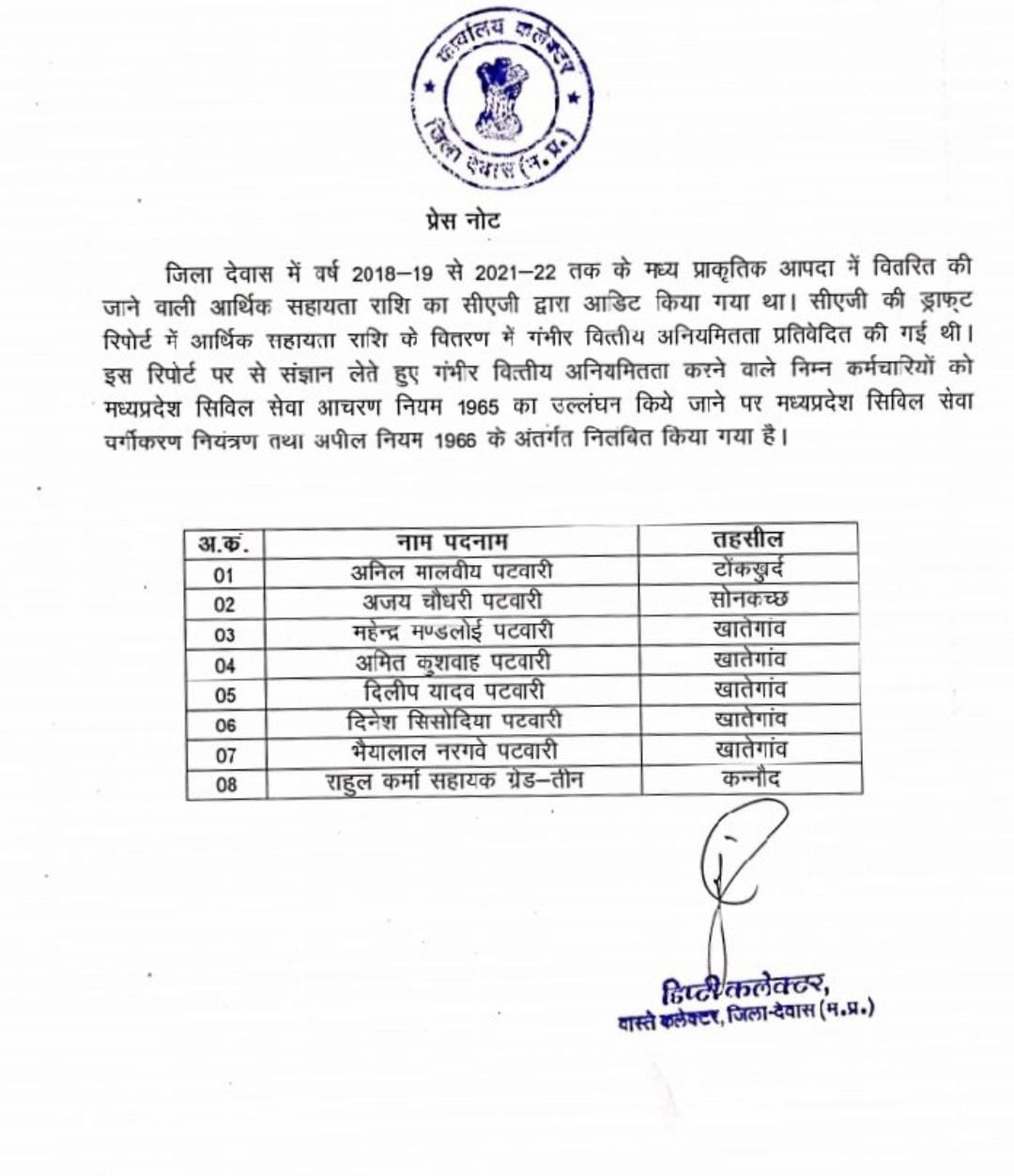 देवास में पटवारियों ने किया बड़ा घोटाला