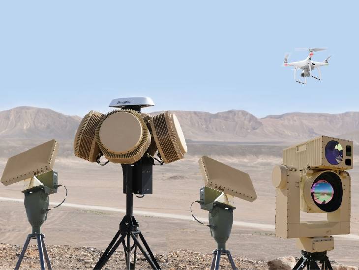 How does the anti-drone system work