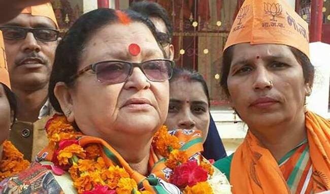 उत्तर प्रदेश 