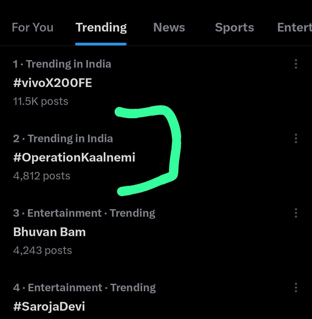 dehradoon, Operation Kalanemi , social media