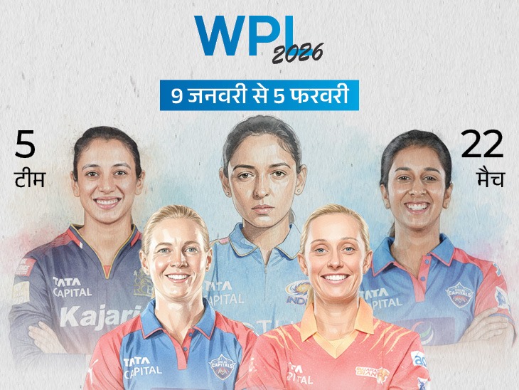 WPL 2026 , begins, Mumbai vs RCB ,  first match