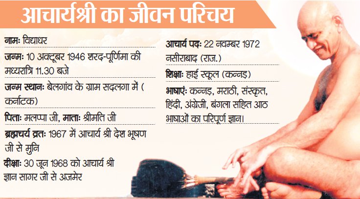 acharya vidhyasagar ji maharaj