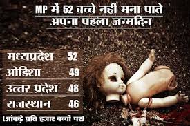 शिशु मृत्यु दर में मध्यप्रदेश नंबर वन 